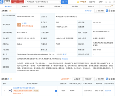 潔美科技戰(zhàn)略布局 1億元成立新公司，拓展新型膜材料制造與銷售