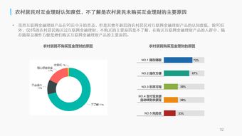 電子商務的數字化引擎 互聯網數據中心與199it的數據服務