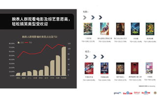 互聯(lián)網(wǎng)數(shù)據(jù)資訊中心的探索 199it的互聯(lián)網(wǎng)數(shù)據(jù)服務(wù)